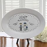 PersonalizationMall.com