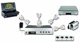 I-Tec T3005 Wireless Audio and Video Selector