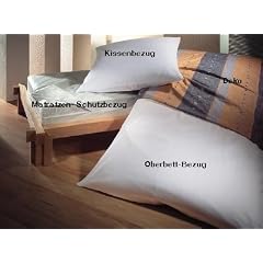 Contra Allergen 100x200 Matratzen Schutzbezug Milben Bettwaren f�r Allergiker