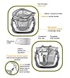 Fleurville Sling Tote