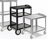 Luxor Duraweld Open Shelf Table with Big Wheels