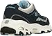 Skechers D'Lites Centennial Women's Casual Sneakers, Navy/White/Light Blue, 9 2E US