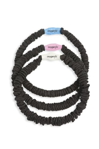 Oxygenfit Toning Loop -Set of Three (One of Each Color/ Resistance)