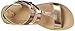 Stride Rite Baby, Toddler and Little Girls Aria Fashion Sandal