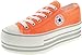 Maxstar Women's C50 6 Holes Platform Canvas Low Top Neon Sneakers