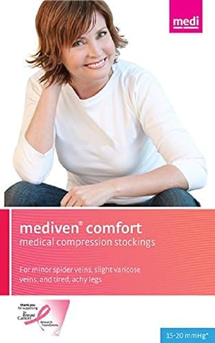 mediven Comfort for Women, 15-20 mmHg, Maternity Compression Pantyhose, Closed Toe