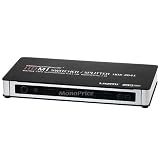 Hdmi Switcher Splitter 4x4 Ports Amplifier