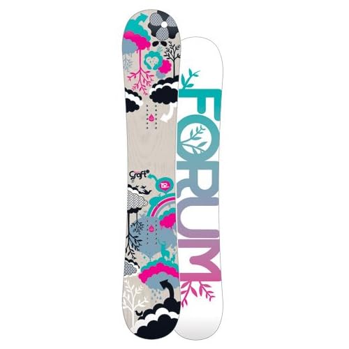 craft.jpg,Snowboard.jpg