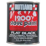 Review RUTLAND INC  / Rutland Inc Stove/Grill Paint 81