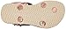 Havaianas Kids Joy Spring Sandal Sand Grey Flip Flop with Backstrap (Toddler/Little Kid)