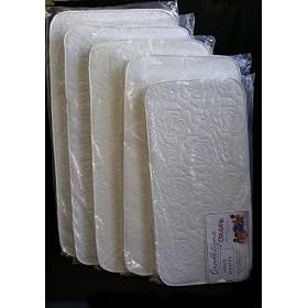 16"x32"x2" Replacement Mattress Pad for Baby's Use