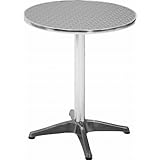 ���i�̏ڍ�