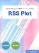 RSS Plot