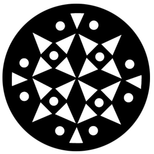 Breakup Kaleidoscope