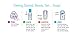 Bath & Body Works - Fresh Sparkling Snow SmartSoap Refill - Ultra-Rich Foaming Smart Soap Hand Soap Dispenser Refills