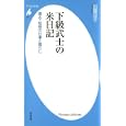 下級武士の米日記<br>加藤 淳子著 <br>平凡社<br>840円<br>ISBN:9784582855913