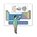 Hubbard Scientific Teacher's Table of the Elements - Wall Chart