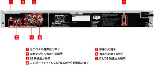Pioneer DVDプレーヤー USB端子搭載 DV-310
