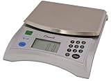Pana Volume Measurement Scale (SILVER) (9.25H x 7.70W x 1.7D)