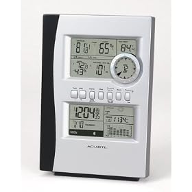 Deluxe Wireless Weather Station
