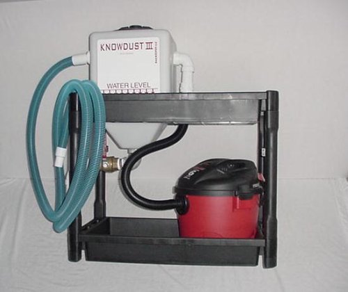 Cover image : Know-DustTM lll Dry Wall Dust & Ash Vacuum System Patent Pending