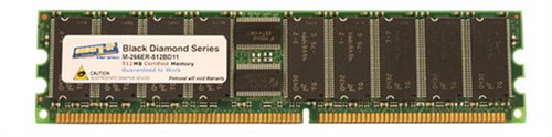 Memory-Up Exclusive 1GB ECC Registered DDR SDRAM DIMM Upgrade for Dell PowerEdge 6650 Desktop PC2700 Computer Memory (RAM)