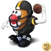 This item last updated: Nov 08, 2010