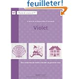 Détails sur le produit