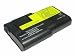 Inov8 replacement battery for IBM A21E/22E