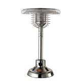 Sirocco 2 Table Top Gas Heater
