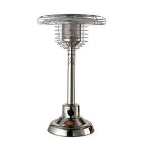Sirocco 2 Table Top Gas Heater