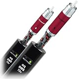 AudioQuest Colorado audio cable - RCA plugs 1m (3.28') stereo pair