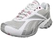 Reebok Women's Flexride Road IV Running Shoe