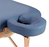 Custom Craftworks Dual Action Face Rest