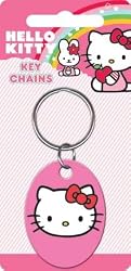 Hello Kitty Pink Keychain