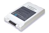 6-cell Li-ion 10.80V (Compatible with 11.10V) 4400mAh High Quality Laptop Battery Replacement for TOSHIBA Portege A200, Portege M100, 4000 Series / Tecra 9000, 9100 Series / DynaBook S Series / Satellite 6000 Series,Compatible Part Numbers:PA3084U-1BAS, PA3084U-1BRS, PA3176U-1BAS, PA3176U-1BRS, PA3176U-2BAS, PA3176U-2BRS, PA3364U-1BAS, PA3364U-1BRS, PABAS012