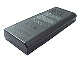 4400mAh Hi-Quality camcorder battery Equivalent to SONY NP-1 NP-1A NP-1B