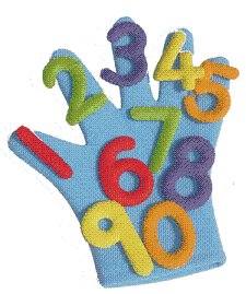 Childrens Toyshop  Toys : Numbers Play Glove