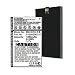 Empire quality replacement for Sonos controller CB200, CR200, CB200WR1, 200, 1850mAh