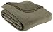 LCM Home Fashions, Inc.