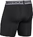 Under Armour Men's HeatGear Armour Compression Shorts – Mid