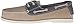 Dockers Men's Vargas Boat Shoe