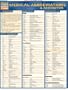 Medical Abbreviations Flash