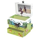 Return to product information