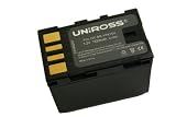Review Uniross U0180184 / Uniross Camcorder Battery Equivalent To JVC BNVF815