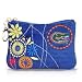 All Products : Florida Gators Corduroy Coin