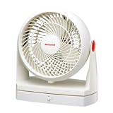 Ｈｏｎｅｙｗｅｌｌ（ハネウェル）　ターボサーキュレーター　ＨＦＴ−２１１４−ＷＨ（ホワイト） Honeywell