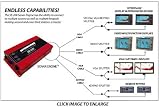 Interphase SE200N Sonar Engine Without Transducer