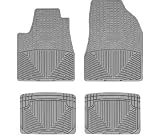 41gKhjQDwbL. SL160  2006 2007 Toyota Highlander Grey WeatherTech Floor Mat (Full Set) [Hybrid]