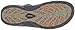 Teva Men's Toachi 2 Sandal